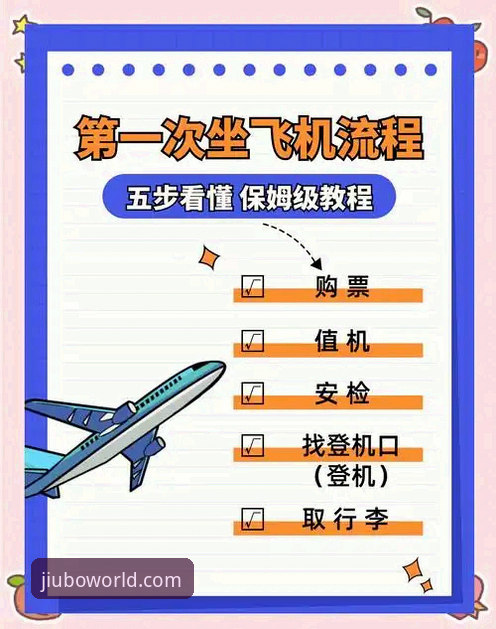 九博国际娱乐创新玩法探索教程：从入门到精通的完整操作指南